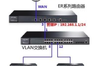 路由器直连电脑应该插哪个接口？如何设置？