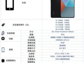 电脑配置屏幕刷新率怎么看？如何判断是否需要升级？