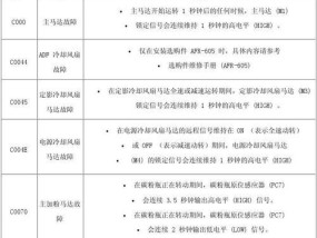 大型复印机容易出现的故障有哪些？如何快速解决？