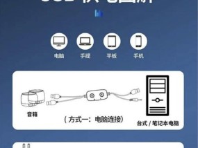 ai智能音箱开启方法是什么？