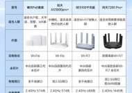路由器网速如何平均提升？