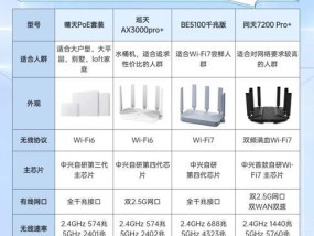 路由器网速如何平均提升？