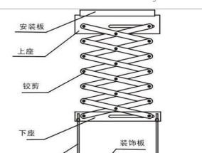 投影仪玻璃架子拆卸步骤有哪些？