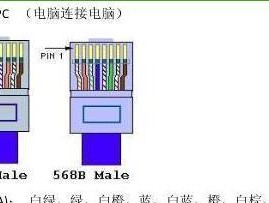 天地伟业网线与路由器的连接方法是什么？