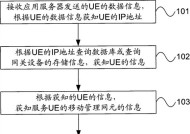 华为网关拨号登录界面如何设置？步骤是什么？