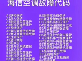 海信空调故障代码31是什么意思？如何解决？