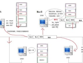 局域网中以太网的连接方式是什么？如何检查局域网是否有以太网？