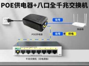 以太网和宽带有什么特别之处？它们的区别在哪里？