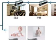 中央空调E3维修方法有哪些？