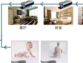 中央空调E3维修方法有哪些？