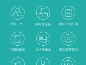 投影仪连接电脑屏幕发黑是什么原因？如何解决？