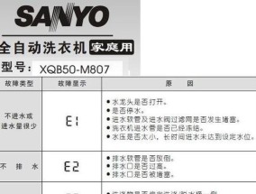 三洋洗衣机脱水故障E2的维修方法（疏通排水通道解决三洋洗衣机脱水故障E2）