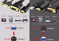 长虹电视需要高清线吗？如何连接？