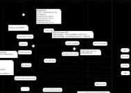 哪个时间服务器延迟更低？如何测试？