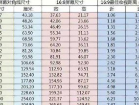电视机摆放的高度和合适的选择（如何确定电视机的安放高度及注意事项）