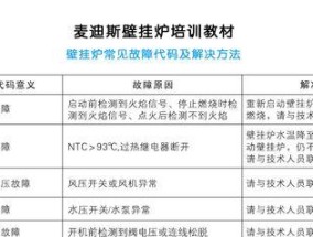 夏普壁挂炉显示e3怎么解决？常见故障排除指南