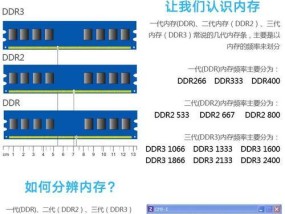 宏碁电脑如何查看内存条型号？查看方法是什么？