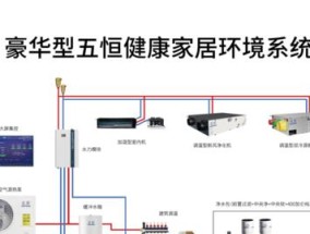 变频空调冬天怎样收氟？操作步骤和注意事项是什么？