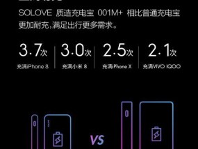 江西广电机顶盒智能卡使用方法？使用中常见问题解答？