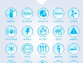 博世新之星壁挂炉故障怎么办？如何快速解决？