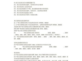 TCL洗衣机F1故障分析与维修方法（解决TCL洗衣机出现F1故障的有效方法）