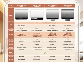 热水器滤芯清洗步骤是什么？多久需要清洗一次？