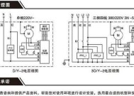 肯德基风幕机怎么安装？安装过程中需要注意什么？