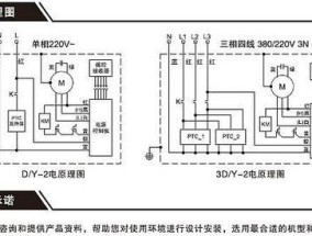 肯德基风幕机怎么安装？安装过程中需要注意什么？