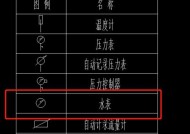 水表显示器出现故障怎么办？如何快速解决？