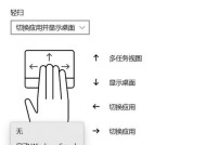 显卡支持哪些手势操作？如何设置和使用显卡的手势控制功能？