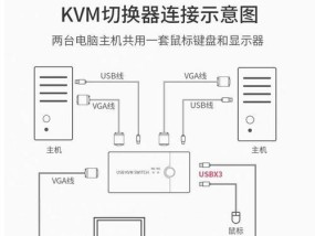 电脑图标如何更换到另一个显示器？