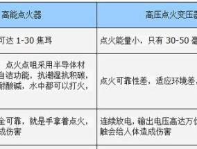显示器变压器接线方法是什么？如何正确连接显示器变压器？