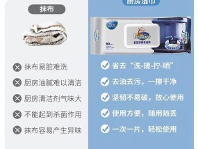 如何在家轻松清洗油烟机？清洗油烟机的家用方法有哪些？