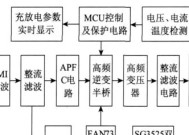 瑞斯美机顶盒罩怎么安装？安装过程中有哪些技巧？