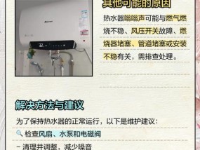 揭秘热水器总响的原因及解决方法（探究热水器响声的来源）