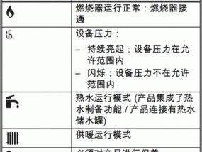 壁挂炉设置代码是什么？如何正确输入以优化供暖效果？