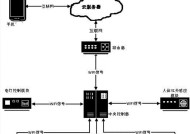 新房间安装路由器的教程是什么？