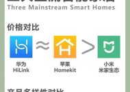 网关划分范围是什么？划分后有什么作用？