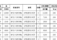 日立中央空调故障代码是什么意思？如何解决常见故障？