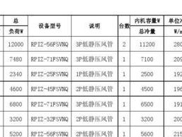日立中央空调故障代码是什么意思？如何解决常见故障？