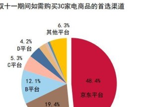 晋江油烟机清洗比例调节技巧（掌握正确比例调节）