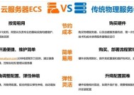 全核云服务器使用方法是什么？使用中常见问题有哪些？