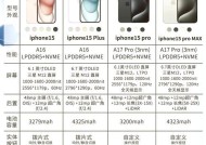 苹果15真假鉴别方法是什么？