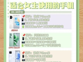 迷你家用相机怎么用手机拍照？操作方法是什么？