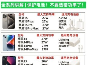 36伏电池需要多少伏充电器？如何选择合适的充电器？