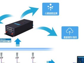 智能集控网关有哪些设置方法？设置步骤是怎样的？
