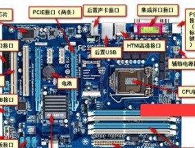 笔记本电脑外接显卡的方法是什么？