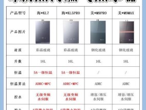 家庭热水器选择标准是什么？