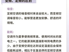 变频空调和定频空调，哪个更好（选择空调）
