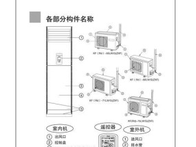 海尔空调无法启动怎么办？常见故障及解决方法？